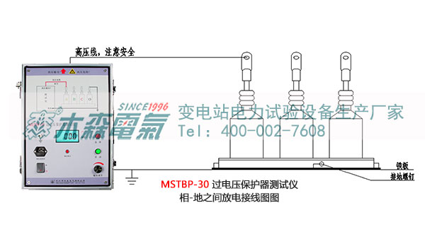 三相過電壓保護(hù)器試驗(yàn)接線圖