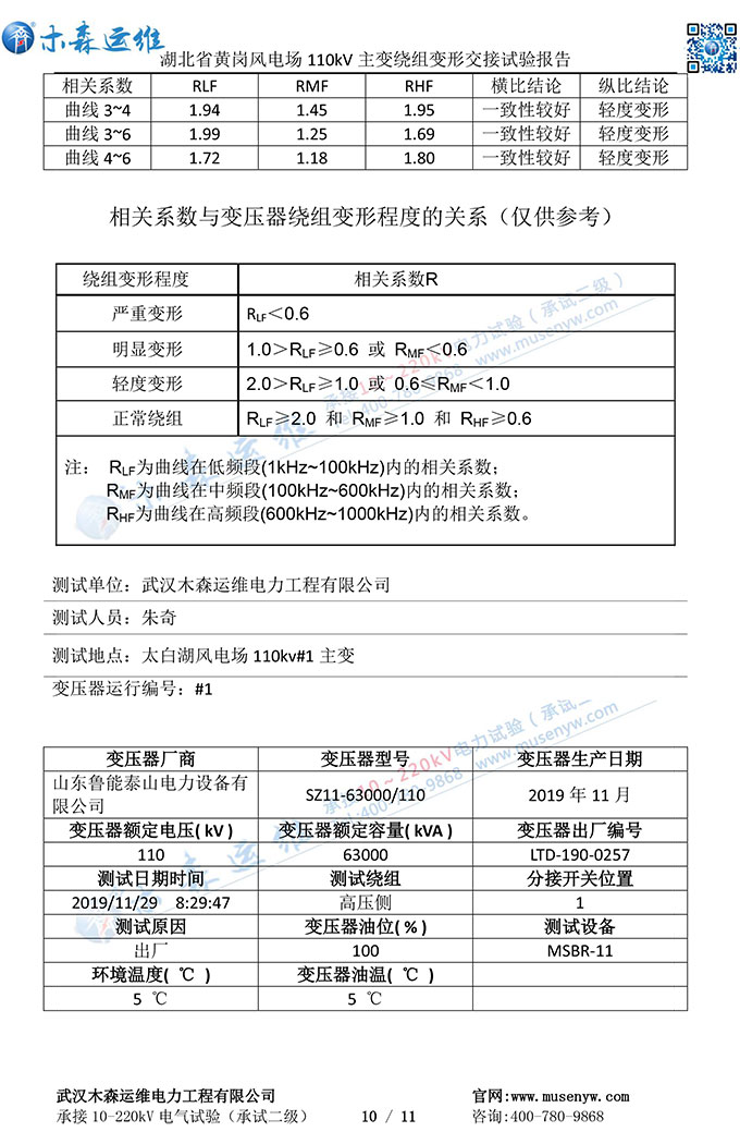 湖北黃崗風(fēng)電110kV主變繞組變形試驗(yàn)報(bào)告p10