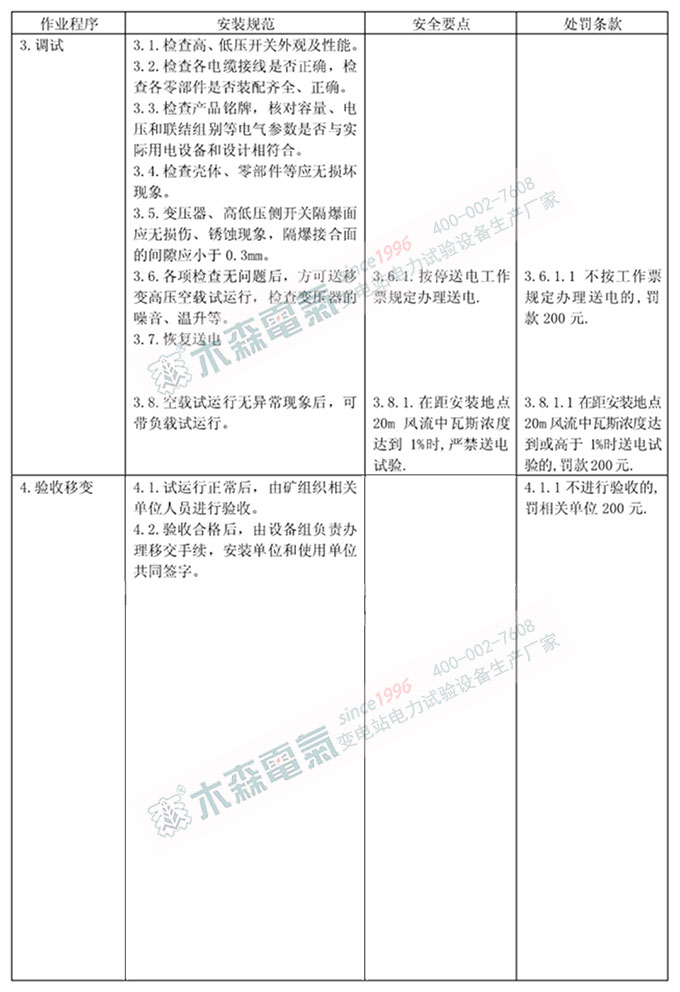 移動變電站安裝標(biāo)準(zhǔn)規(guī)程第4頁