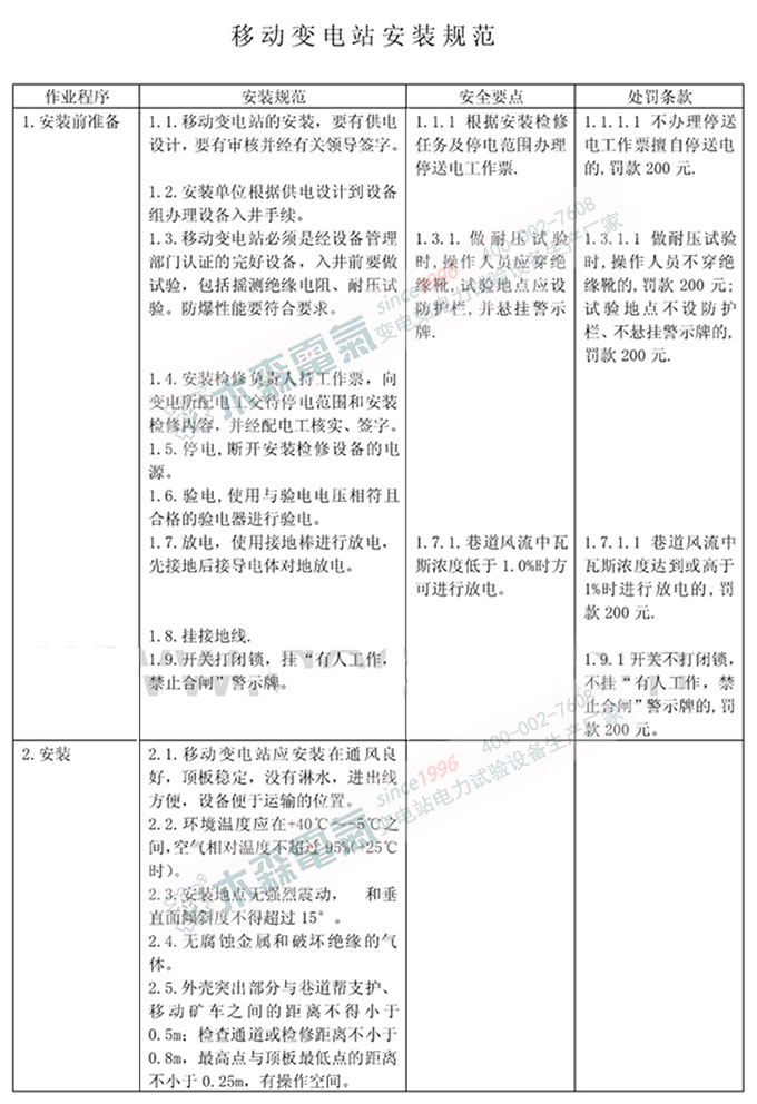 移動變電站安裝標(biāo)準(zhǔn)規(guī)程第2頁