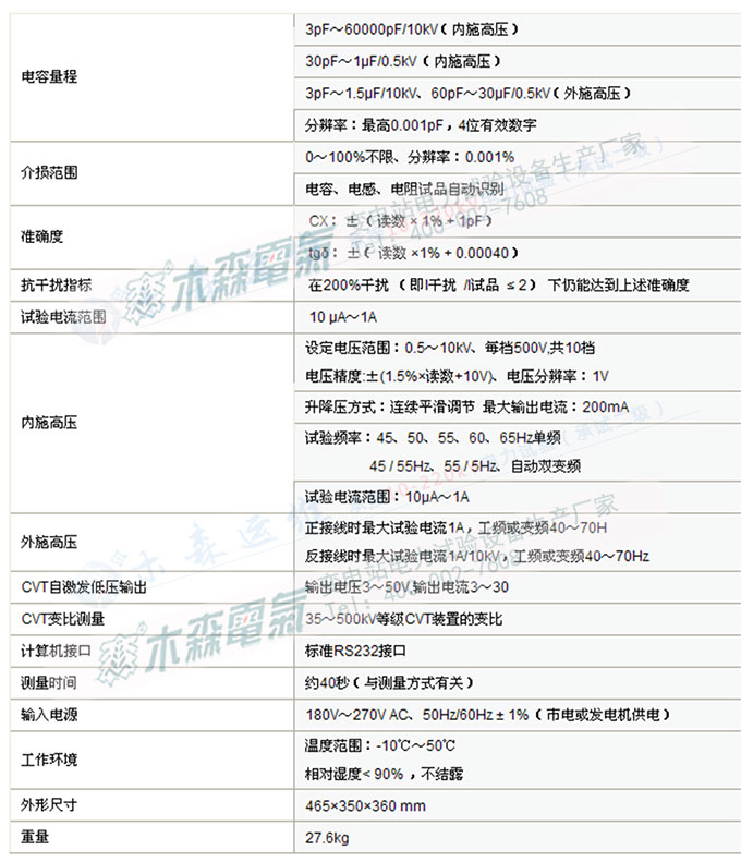 MS-101介質(zhì)損耗測(cè)試儀技術(shù)參數(shù)